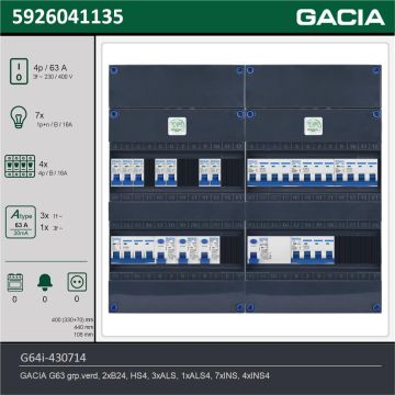 GACIA G64i-430714, 3-fase groepenkast 63A met installatieautomaten, 11-groepen, technische gegevens