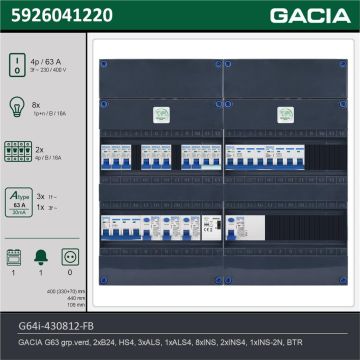 GACIA G64i-430812-FB, 3-fase groepenkast 63A met installatieautomaten, 11-groepen, fornuisgroep, beltrafo, technische gegevens