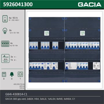 GACIA G64i-430814-C1, 3-fase groepenkast 63A met installatieautomaten, 12-groepen, 1V-contactdoos, technische gegevens