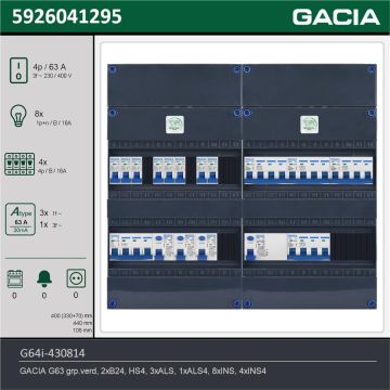 GACIA G64i-430814, 3-fase groepenkast 63A met installatieautomaten, 12-groepen, technische gegevens
