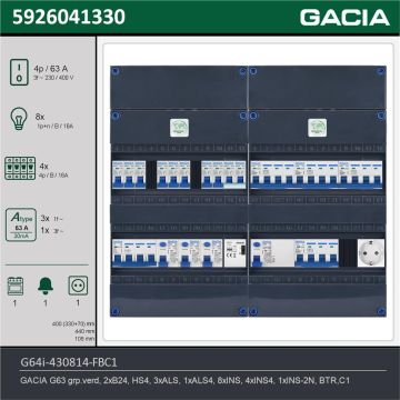 GACIA G64i-430814-FBC1, 3-fase groepenkast 63A met installatieautomaten, 13-groepen, fornuisgroep, beltrafo, 1V-contactdoos, technische gegevens