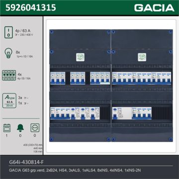 GACIA G64i-430814-F, 3-fase groepenkast 63A met installatieautomaten, 13-groepen, fornuisgroep, technische gegevens