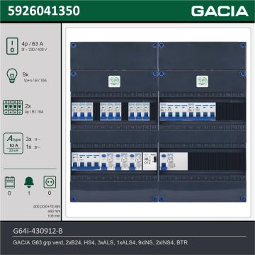 GACIA G64i-430912-B, 3-fase groepenkast 63A met installatieautomaten, 11-groepen, beltrafo, technische gegevens