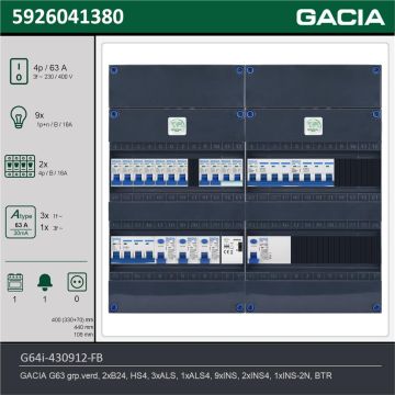GACIA G64i-430912-FB, 3-fase groepenkast 63A met installatieautomaten, 12-groepen, fornuisgroep, beltrafo, technische gegevens