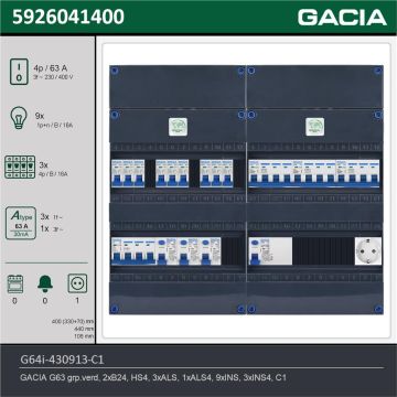 GACIA G64i-430913-C1, 3-fase groepenkast 63A met installatieautomaten, 12-groepen, 1V-contactdoos, technische gegevens