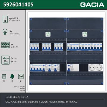GACIA G64i-430913-C2, 3-fase groepenkast 63A met installatieautomaten, 12-groepen, 2V-contactdoos, technische gegevens