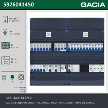 GACIA G64i-430913-FBC2, 3-fase groepenkast 63A met installatieautomaten, 13-groepen, fornuisgroep, beltrafo, 2V-contactdoos, technische gegevens