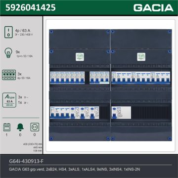 GACIA G64i-430913-F, 3-fase groepenkast 63A met installatieautomaten, 13-groepen, fornuisgroep, technische gegevens