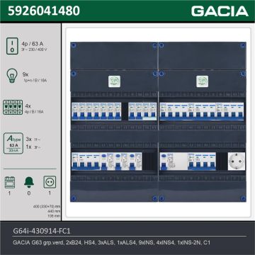 GACIA G64i-430914-FC1, 3-fase groepenkast 63A met installatieautomaten, 14-groepen, fornuisgroep, 1V-contactdoos, technische gegevens