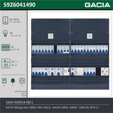 GACIA G64i-430914-FBC1, 3-fase groepenkast 63A met installatieautomaten, 14-groepen, fornuisgroep, beltrafo, 1V-contactdoos, technische gegevens