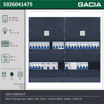 GACIA G64i-430914-F, 3-fase groepenkast 63A met installatieautomaten, 14-groepen, fornuisgroep, technische gegevens