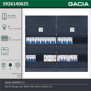GACIA G64a-400902-C2, 3-fase groepenkast 63A met aardlekautomaten, 11-groepen, 2V-contactdoos, technische gegevens