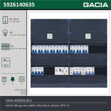 GACIA G64a-400902-BC1, 3-fase groepenkast 63A met aardlekautomaten, 11-groepen, beltrafo, 1V-contactdoos, technische gegevens