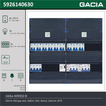 GACIA G64a-400902-B, 3-fase groepenkast 63A met aardlekautomaten, 11-groepen, beltrafo, technische gegevens