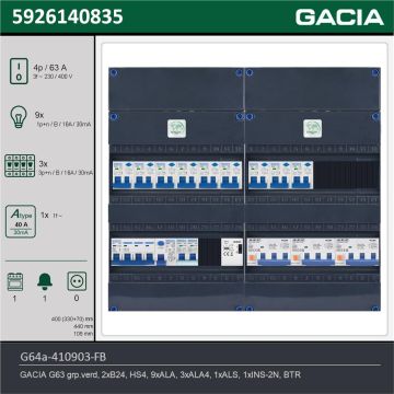 GACIA G64a-410903-FB, 3-fase groepenkast 63A met aardlekautomaten, 13-groepen, fornuisgroep, beltrafo, technische gegevens