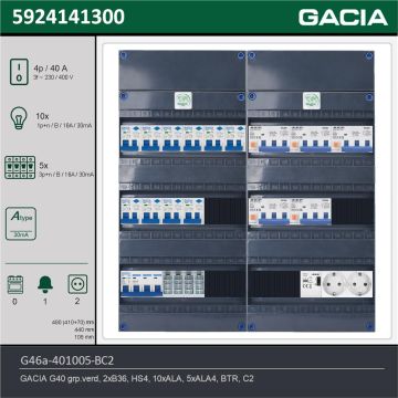 GACIA G46a-401005-BC2, 3-fase groepenkast 40A met aardlekautomaten, 15-groepen, beltrafo, 2V-contactdoos, technische gegevens