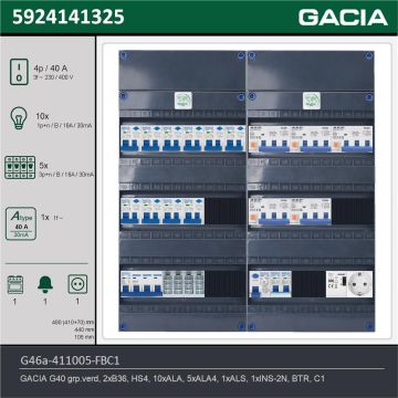 GACIA G46a-411005-FBC1, 3-fase groepenkast 40A met aardlekautomaten, 16-groepen, fornuisgroep, beltrafo, 1V-contactdoos, technische gegevens
