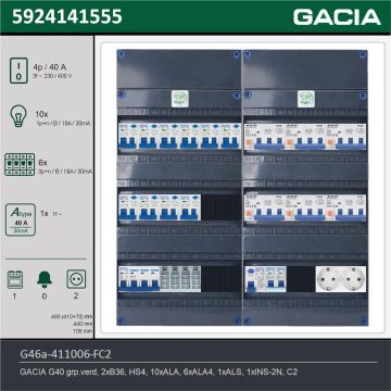 GACIA G46a-411006-FC2, 3-fase groepenkast 40A met aardlekautomaten, 17-groepen, fornuisgroep, 2V-contactdoos, technische gegevens