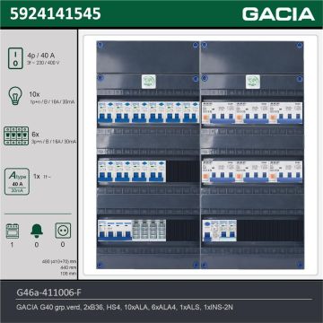 GACIA G46a-411006-F, 3-fase groepenkast 40A met aardlekautomaten, 17-groepen, fornuisgroep, technische gegevens
