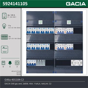GACIA G46a-401104-C2, 3-fase groepenkast 40A met aardlekautomaten, 15-groepen, 2V-contactdoos, technische gegevens