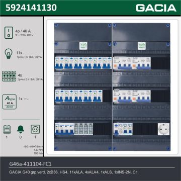 GACIA G46a-411104-FC1, 3-fase groepenkast 40A met aardlekautomaten, 16-groepen, fornuisgroep, 1V-contactdoos, technische gegevens