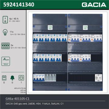 GACIA G46a-401105-C1, 3-fase groepenkast 40A met aardlekautomaten, 16-groepen, 1V-contactdoos, technische gegevens
