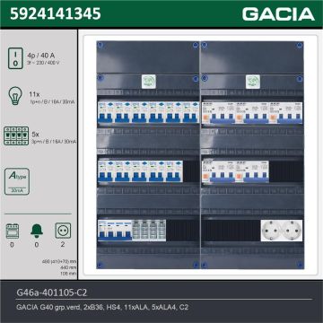 GACIA G46a-401105-C2, 3-fase groepenkast 40A met aardlekautomaten, 16-groepen, 2V-contactdoos, technische gegevens