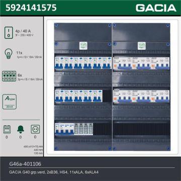 GACIA G46a-401106, 3-fase groepenkast 40A met aardlekautomaten, 17-groepen, technische gegevens