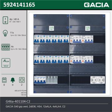 GACIA G46a-401104-C2, 3-fase groepenkast 40A met aardlekautomaten, 15-groepen, 2V-contactdoos, technische gegevens