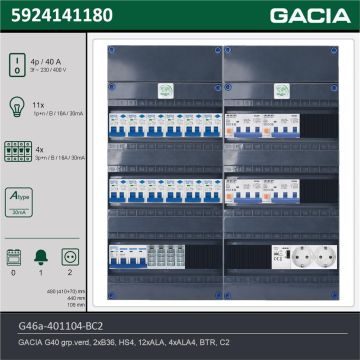 GACIA G46a-401104-BC2, 3-fase groepenkast 40A met aardlekautomaten, 15-groepen, beltrafo, 2V-contactdoos, technische gegevens