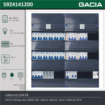 GACIA G46a-411104-FB, 3-fase groepenkast 40A met aardlekautomaten, 16-groepen, fornuisgroep, beltrafo, technische gegevens