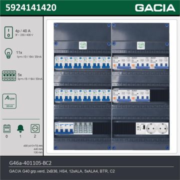 GACIA G46a-401105-BC2, 3-fase groepenkast 40A met aardlekautomaten, 16-groepen, beltrafo, 2V-contactdoos, technische gegevens