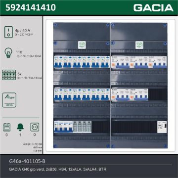 GACIA G46a-401105-B, 3-fase groepenkast 40A met aardlekautomaten, 16-groepen, beltrafo, technische gegevens