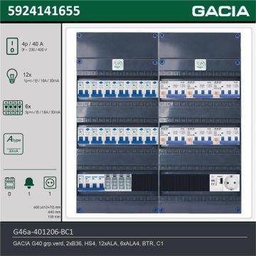 GACIA G46a-401206-BC1, 3-fase groepenkast 40A met aardlekautomaten, 18-groepen, beltrafo, 1V-contactdoos, technische gegevens