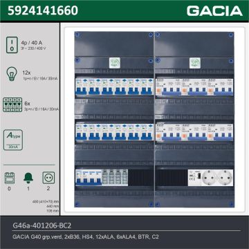 GACIA G46a-401206-BC2, 3-fase groepenkast 40A met aardlekautomaten, 18-groepen, beltrafo, 2V-contactdoos, technische gegevens