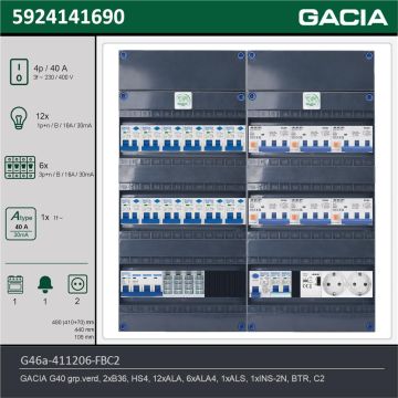 GACIA G46a-411206-FBC2, 3-fase groepenkast 40A met aardlekautomaten, 19-groepen, fornuisgroep, beltrafo, 2V-contactdoos, technische gegevens