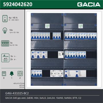 GACIA G46i-431025-BC2, 3-fase groepenkast 40A met installatieautomaten, 15-groepen, beltrafo, 2V-contactdoos, technische gegevens