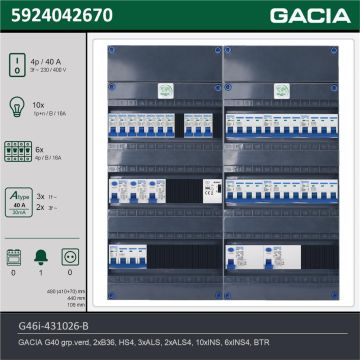 GACIA G46i-431026-B, 3-fase groepenkast 40A met installatieautomaten, 16-groepen, beltrafo, technische gegevens