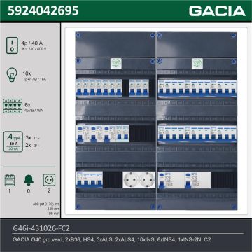 GACIA G46i-431026-FC2, 3-fase groepenkast 40A met installatieautomaten, 17-groepen, fornuisgroep, 2V-contactdoos, technische gegevens