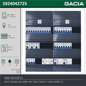 GACIA G46i-431124-C2, 3-fase groepenkast 40A met installatieautomaten, 15-groepen, 2V-contactdoos, technische gegevens