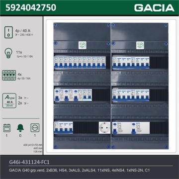 GACIA G46i-431124-FC1, 3-fase groepenkast 40A met installatieautomaten, 16-groepen, fornuisgroep, 1V-contactdoos, technische gegevens
