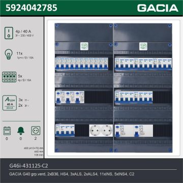 GACIA G46i-431125-C2, 3-fase groepenkast 40A met installatieautomaten, 16-groepen, 2V-contactdoos, technische gegevens