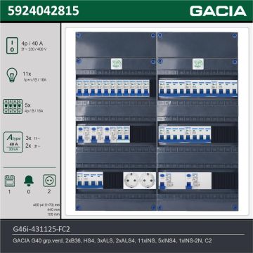 GACIA G46i-431125-FC2, 3-fase groepenkast 40A met installatieautomaten, 17-groepen, fornuisgroep, 2V-contactdoos, technische gegevens