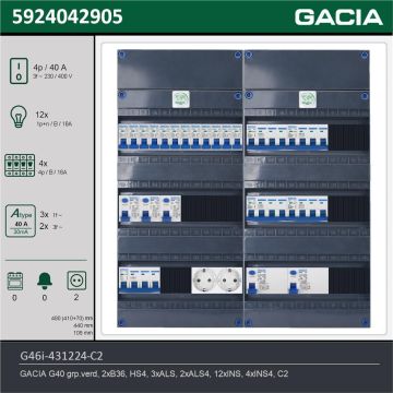 GACIA G46i-431224-C2, 3-fase groepenkast 40A met installatieautomaten, 16-groepen, 2V-contactdoos, technische gegevens