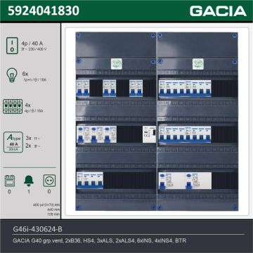 GACIA G46i-430624-B, 3-fase groepenkast 40A met installatieautomaten, 10-groepen, beltrafo, technische gegevens