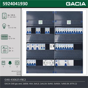 GACIA G46i-430625-FBC2, 3-fase groepenkast 40A met installatieautomaten, 12-groepen, fornuisgroep, beltrafo, 2V-contactdoos, technische gegevens