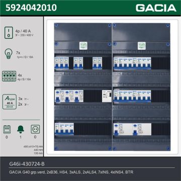 GACIA G46i-430724-B, 3-fase groepenkast 40A met installatieautomaten, 11-groepen, beltrafo, technische gegevens
