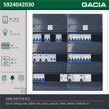 GACIA G46i-430724-FC1, 3-fase groepenkast 40A met installatieautomaten, 12-groepen, fornuisgroep, 1V-contactdoos, technische gegevens