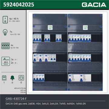 GACIA G46i-430724-F, 3-fase groepenkast 40A met installatieautomaten, 12-groepen, fornuisgroep, technische gegevens