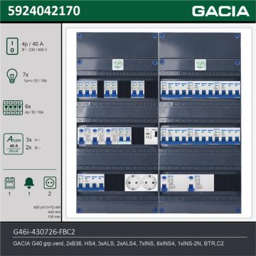 GACIA G46i-430726-FBC2, 3-fase groepenkast 40A met installatieautomaten, 14-groepen, fornuisgroep, beltrafo, 2V-contactdoos, technische gegevens